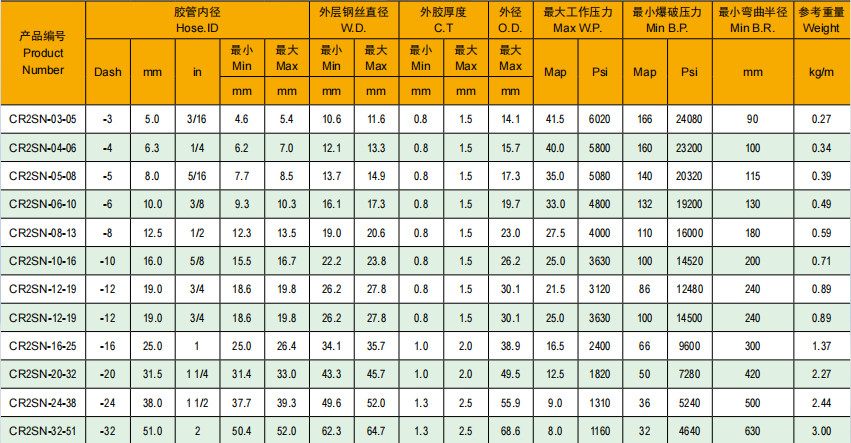 微信截圖_20220511154410.png 微信截圖_20220511154410.png